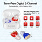 Rechargeable sound amplifier for elderly hearing aids